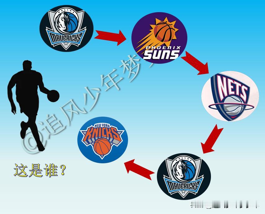 这个球星厉害，交手过的球员从乔丹，到奥尼尔，到詹姆斯，到保罗，到库里，到利拉德，