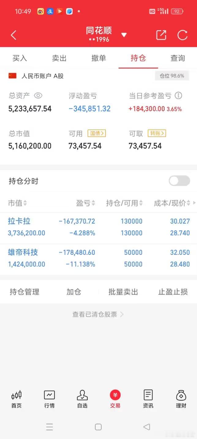 祝大家股市长虹，正在进行100倍炒谷之旅。目前持仓：    拉卡**    雄帝