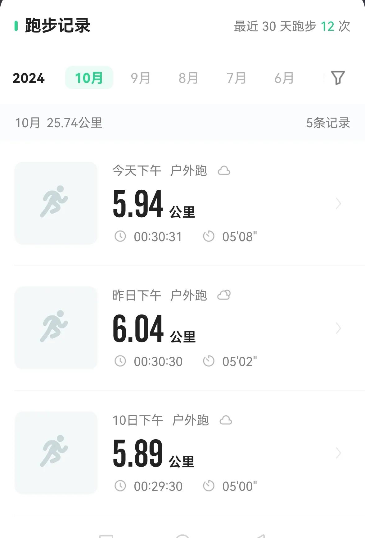 老手说股：（10）
书看完了，步也跑了，接下来该动笔了。
我在跑步前，40岁左右