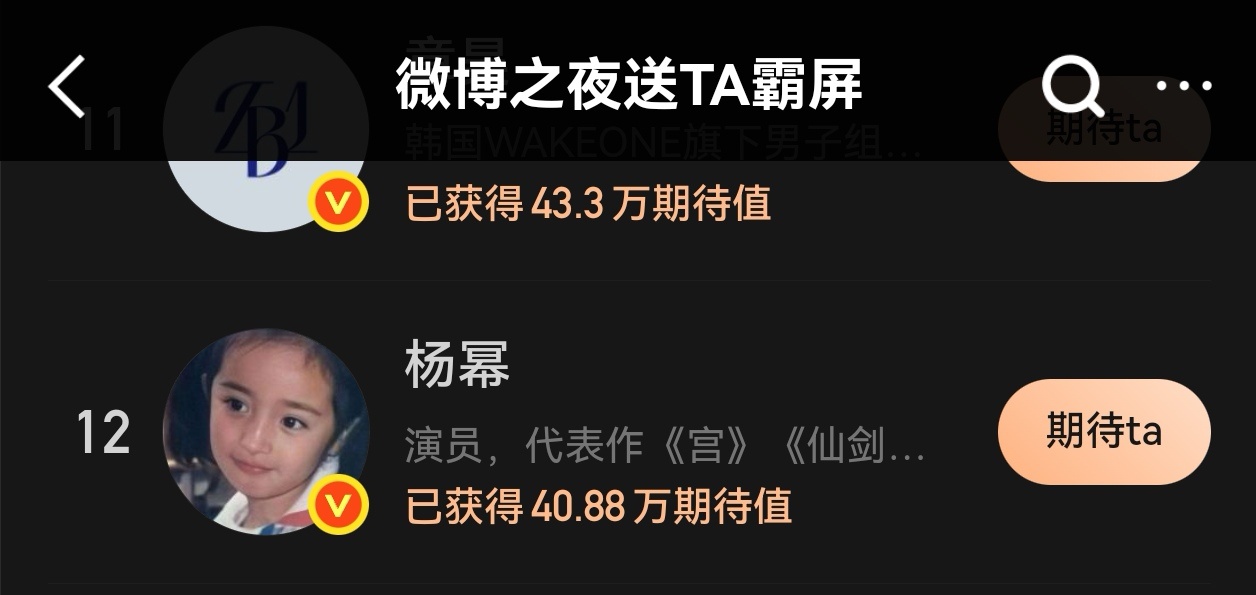 杨幂 40w了！没有人可以低估马蜂！继续来冲前10！👉微博之夜送TA霸屏微博之