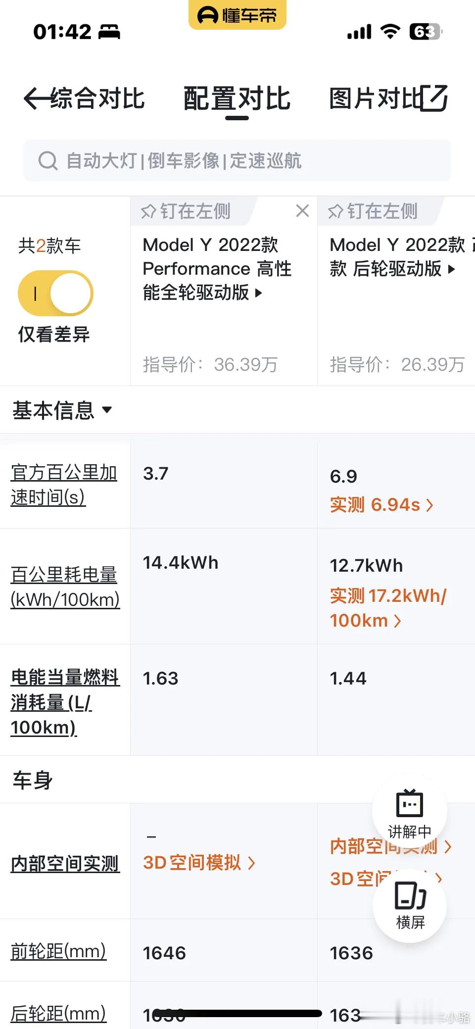 马斯克的恶趣味，老马把标续的雾灯减配了，本来路上看到modely会有点敬畏，以为