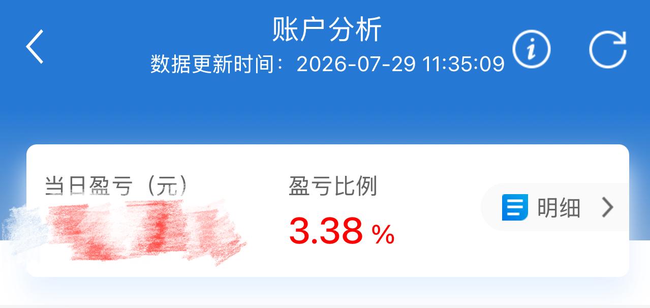 希望美伊好好打一打  不能停火  停火我就要亏钱了