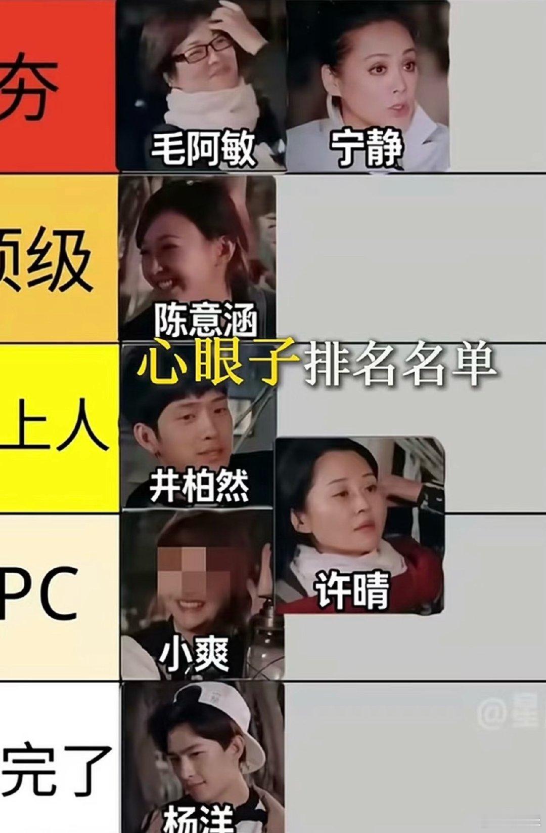 花少2心眼子排名杨洋一个心眼子都没有吗？拉完了 ​​​
