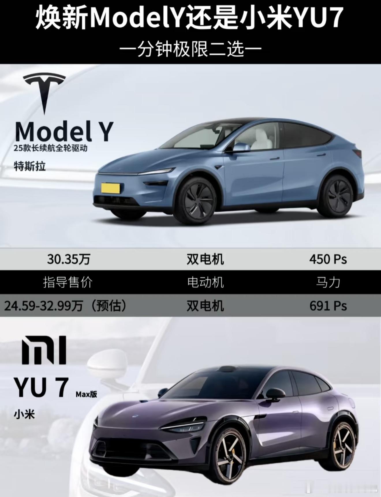 数码闲聊站[超话]   小米YU7还是焕新Model Y？YU7会比新Y稍晚发布