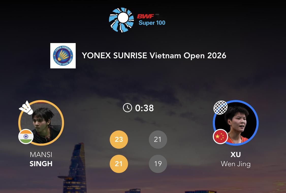 🏸徐文婧两局不敌对手无缘八强徐文婧🇨🇳 21-23、19-21 🇮🇳曼