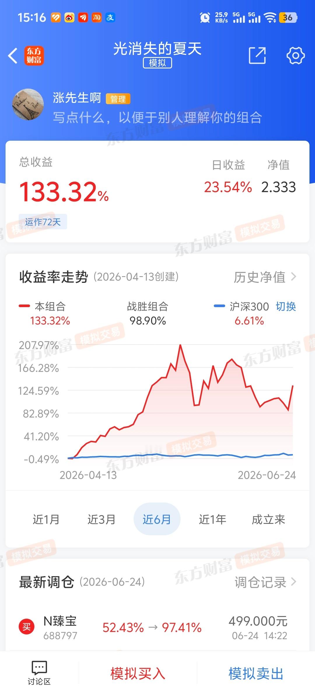 早上熬到10.30板砸高特电子，再入臻宝科技，今天日70% 
