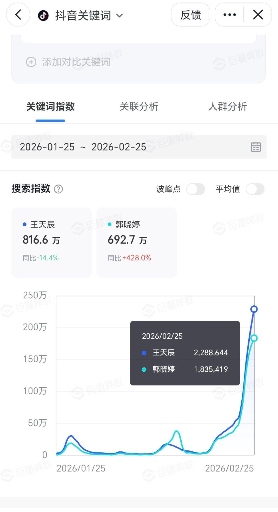 抖还真吃姐姐姐夫这对虽然预制味儿很浓正片效果也很不咋地但单看切片，cp设定加上c