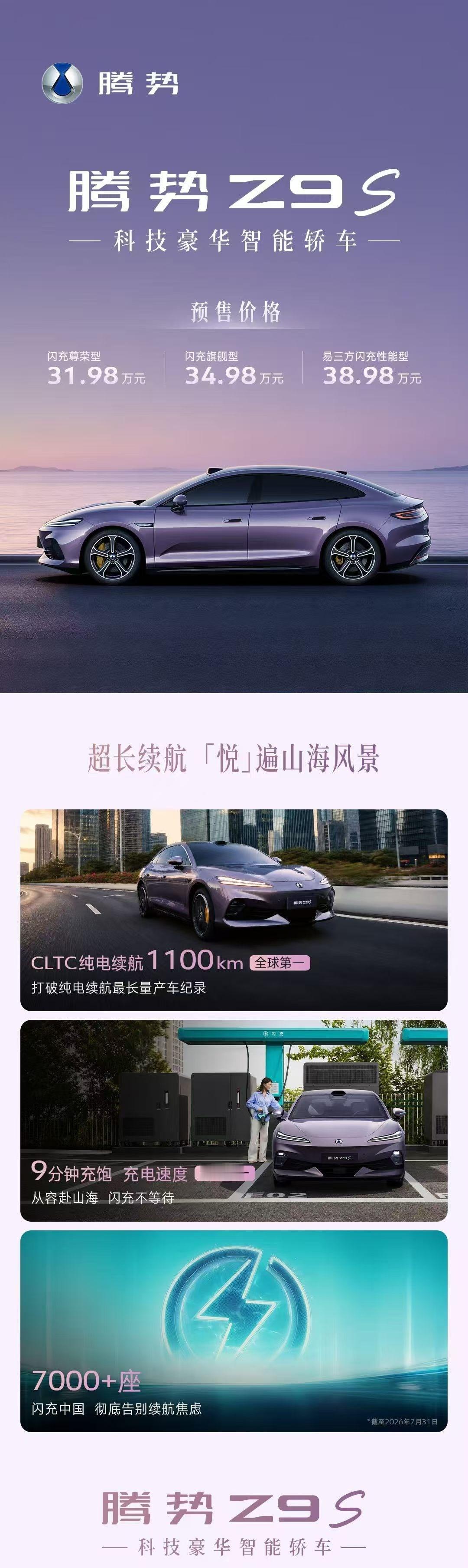 腾势Z9S纯电续航1100km，还有比亚迪的闪充，9分钟充饱，充电速度全球第一，