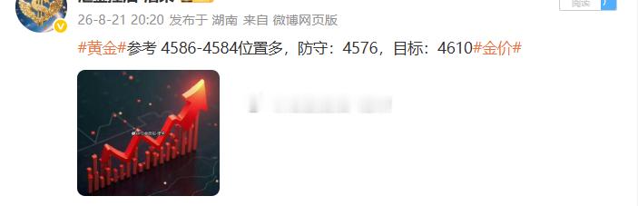 黄金4584位置多，现行情下跌至目标止损位扫损出局！今天吃了两单大的，一单止损问