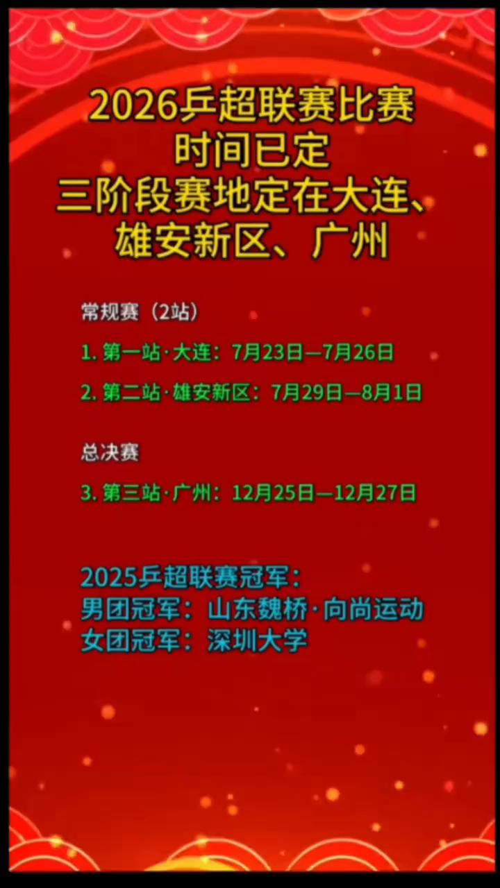 2026乒超联赛比赛时间已定，三阶段赛地定在大连、雄安新区、广州。
常规赛(2站