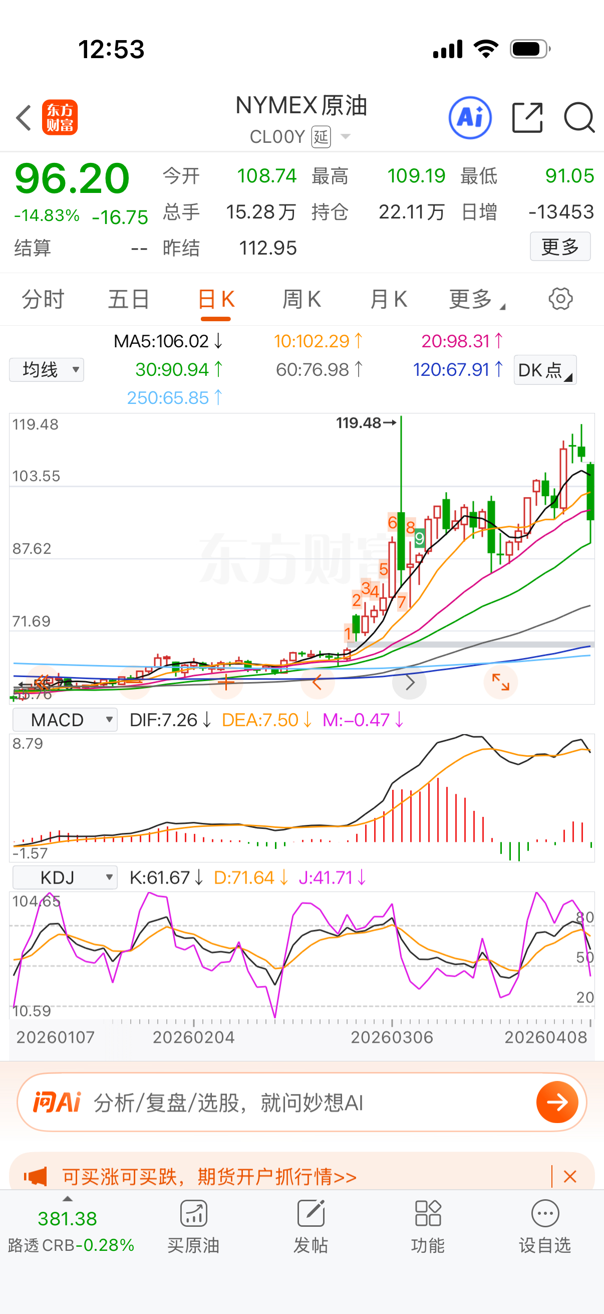 原油最好下午拉起来给我们出逃，今天除了后面杀光溢价率也不光我们的事了。 
