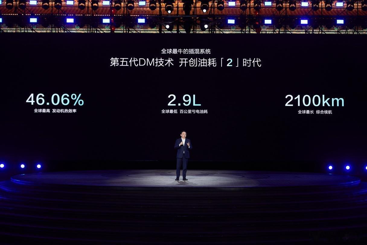 比亚迪昨晚刚发布了第五代DM技术，发动机热效率达到了46.06%，全球最高，实验