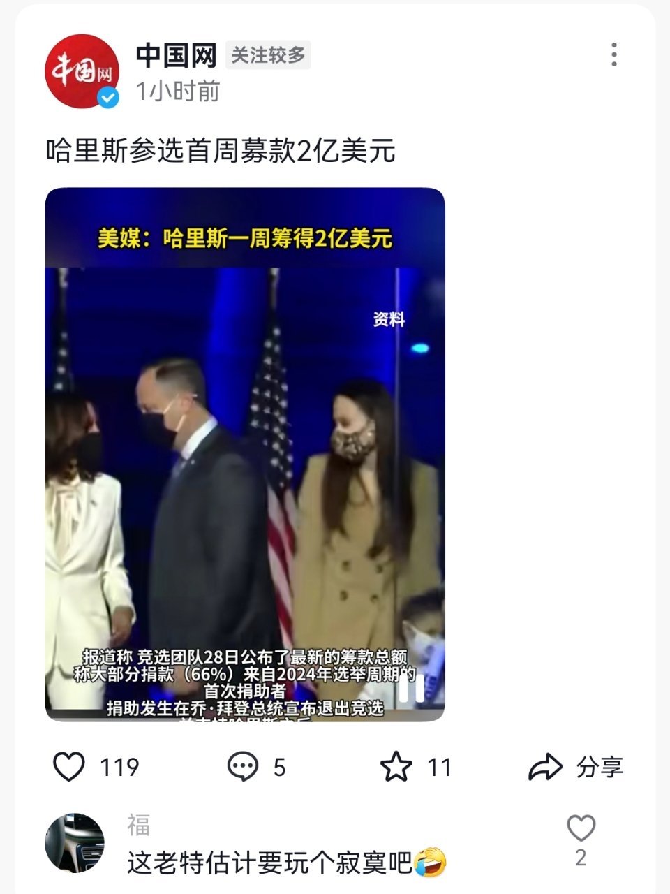 红脖子嘴上音量大，实际行动不老行啊，人家哈里斯首周筹款都超了两亿美元。 ​​​
