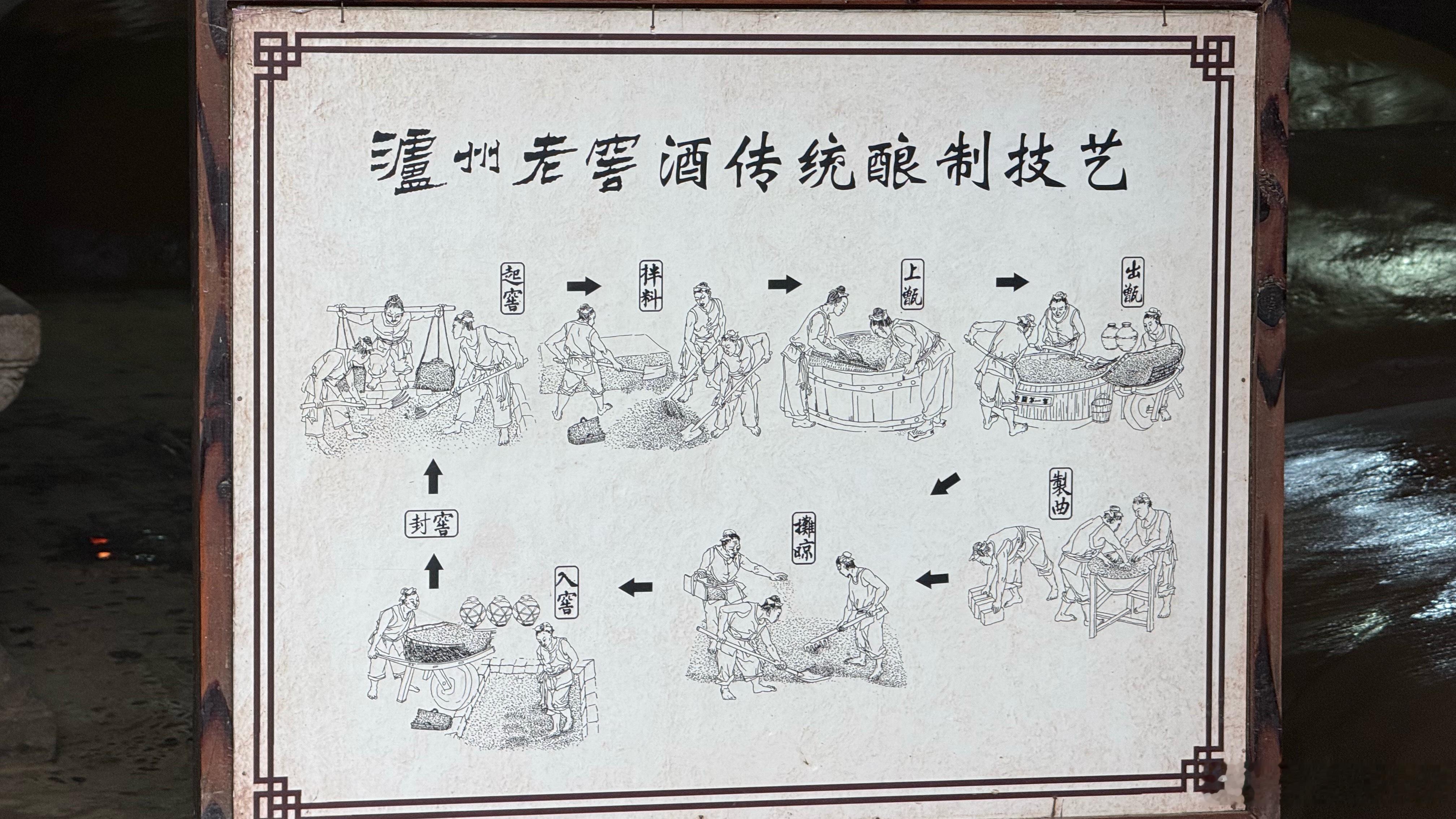 泸州老窖传统酿造工艺，一般人拿不到的 泸州·泸州老窖旅游区