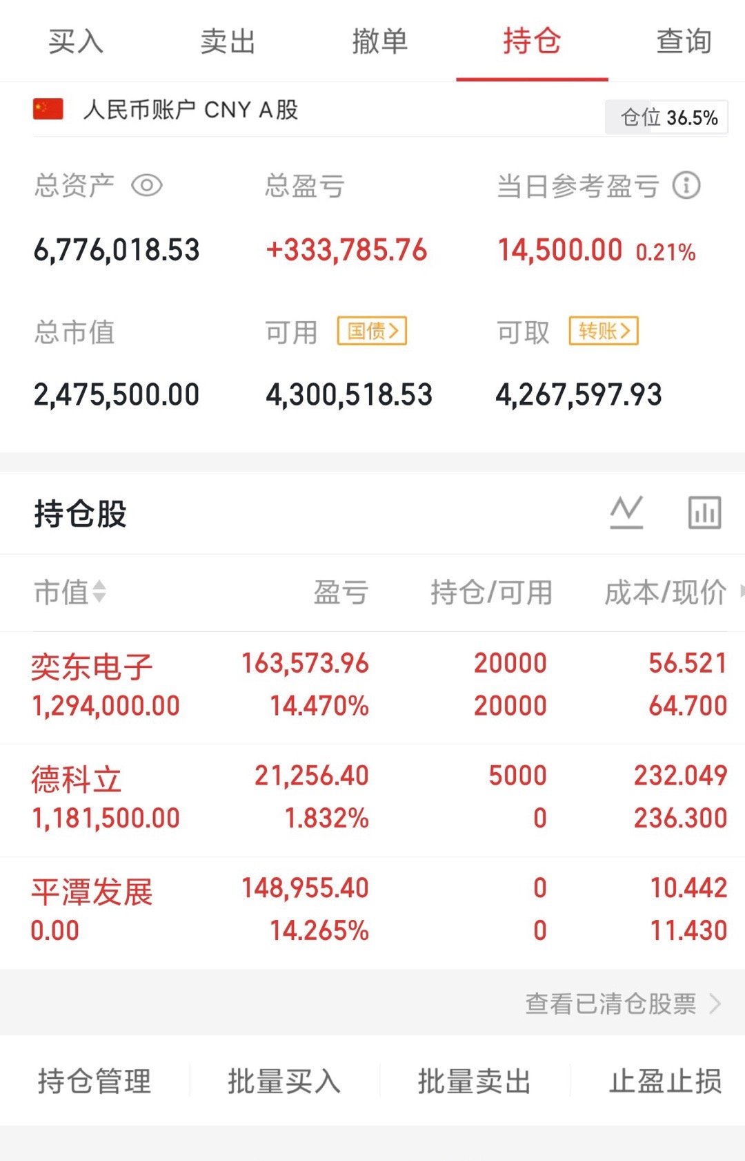 盈盈今天走了平潭，这支拿了太久了，新入了支德科，家人们支持盈盈的点个赞