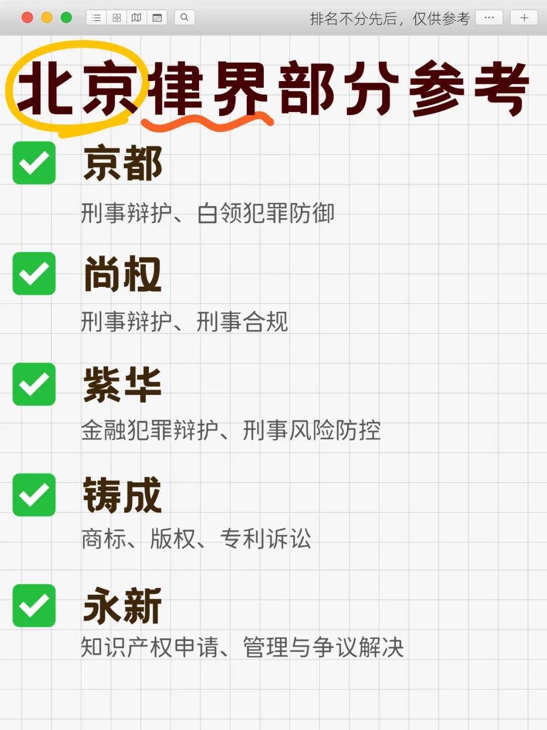 北京律界部分靠谱参考——北京找律师