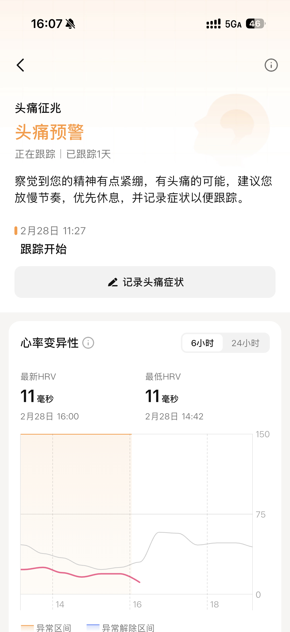 昨天没咋睡好，戒指弹窗提醒说我可能头痛。它不说我没感觉，说了就感觉头确实有点紧，
