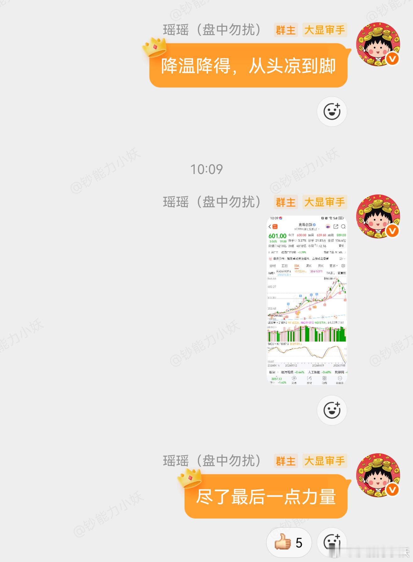 上午10:08，尽了最后一点多头的力量。 
