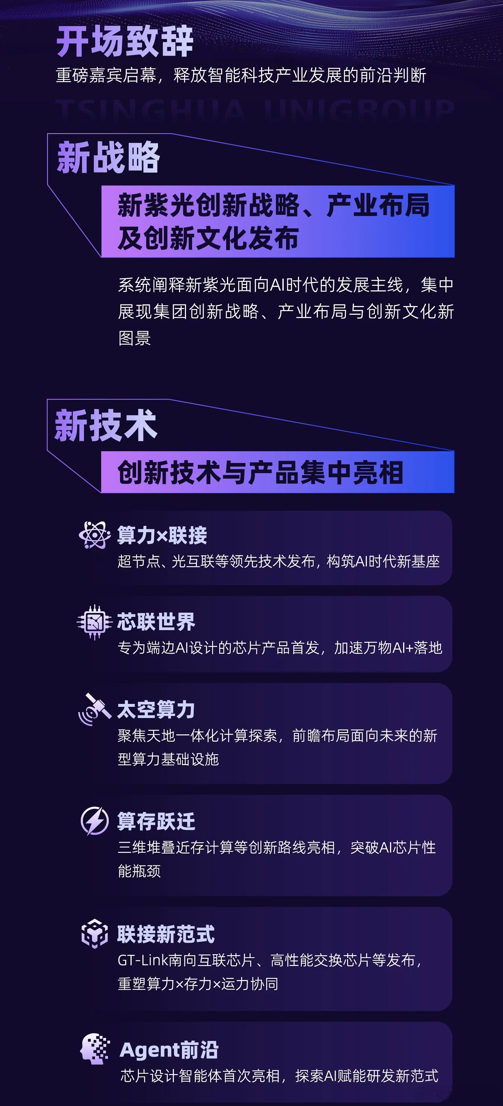 2026年是十五五开局之年，新紫光集团紧扣国家新质生产力发展战略，聚焦半导体、I