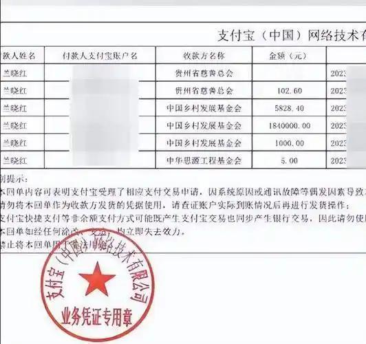 睡梦中184万没了！关了支付宝支付功能，钱竟在凌晨捐了出去。

山西兰女士遇上了