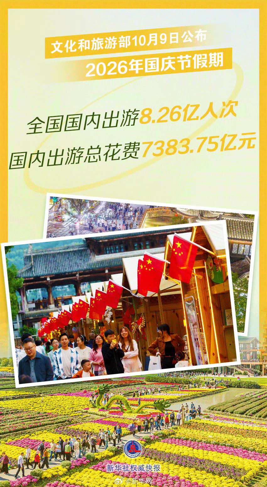 今年国庆假期8.26亿人次国内出游8.26亿，我没出门，跑外面人山人海。 ​​​