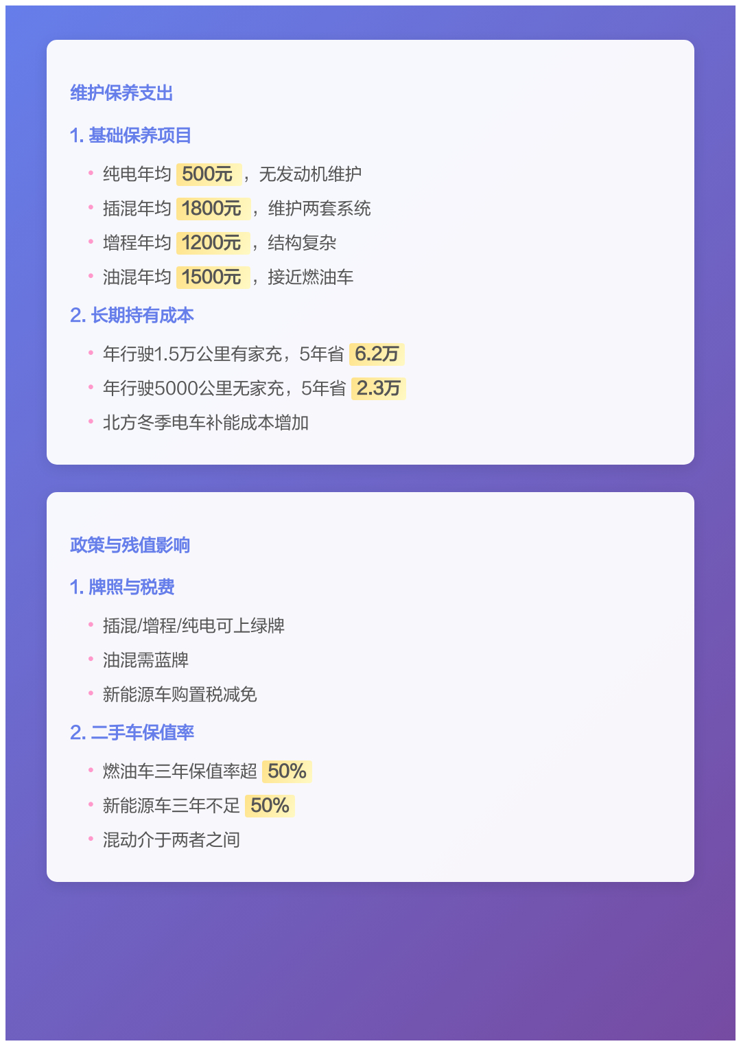 南北大众抱团发力混动市场 混动技术究竟哪家强？不同技术路线的能耗表现与使用成本差