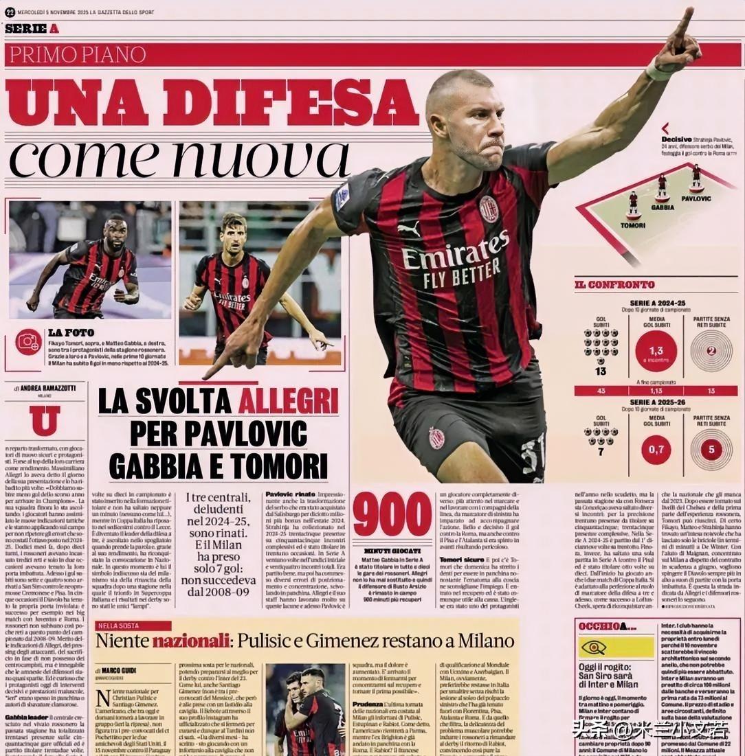帕夫洛维奇正在逐步成为明星！今天帕夫洛维奇登上米兰头条，他在阿莱格里入主米兰后表