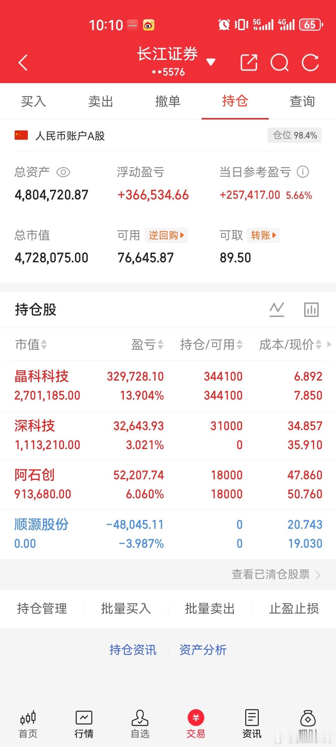 兄弟姐妹你们的点赞互动还是不够啊，能不能给点力，这次侯总先上车了$深科技 sz0