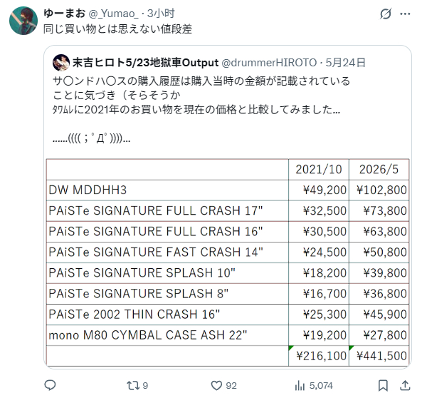 yumao转推：已经不是“同一种东西”的价格差了。原推文：我发现 Sound H