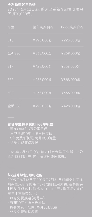 新势力重磅官降：蔚来汽车全系降3万这几天，各大车企纷纷晒出了5月份的销量榜单，在