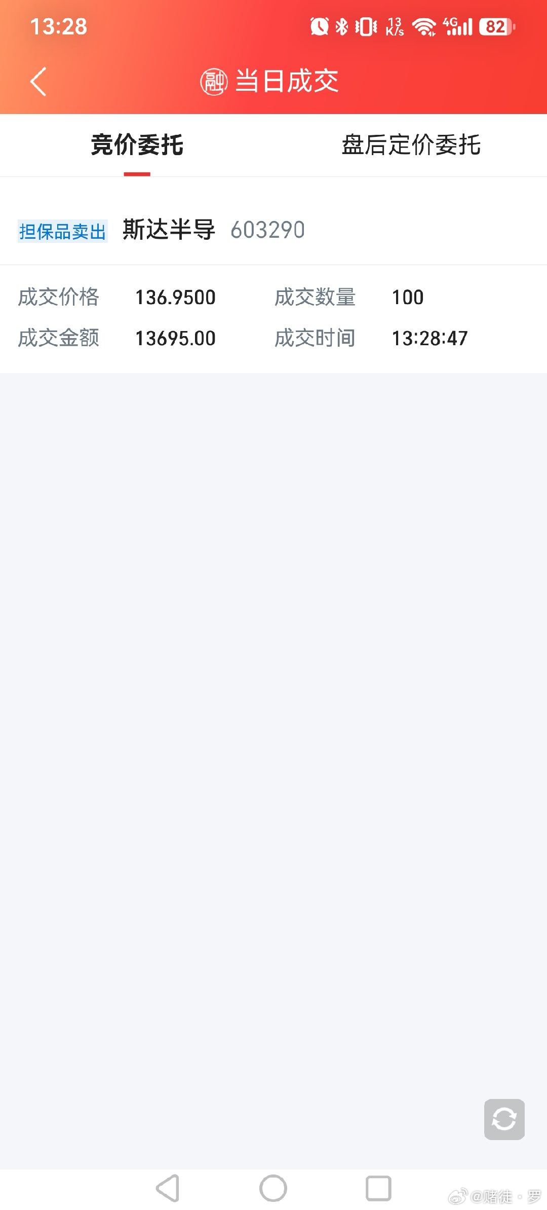 卖出斯达半导，股票
