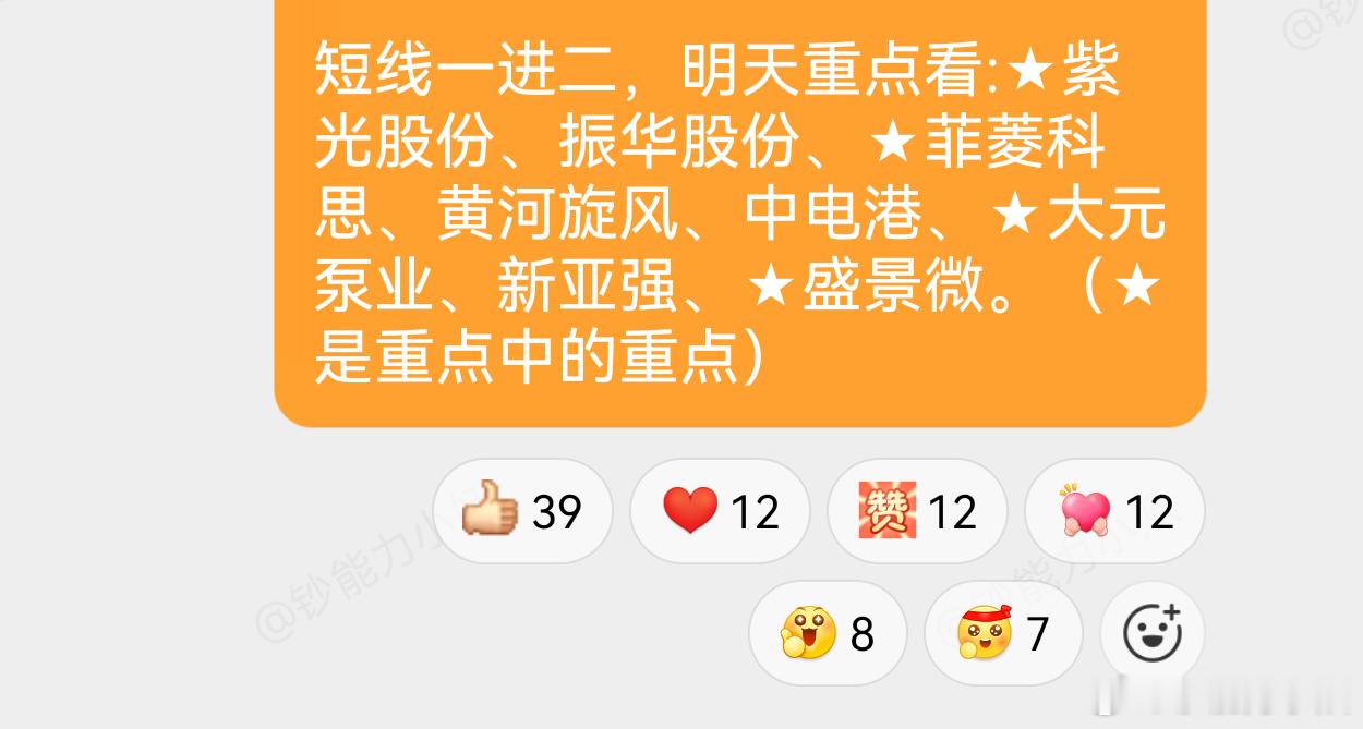 紫光股份，前两天画的重点。 