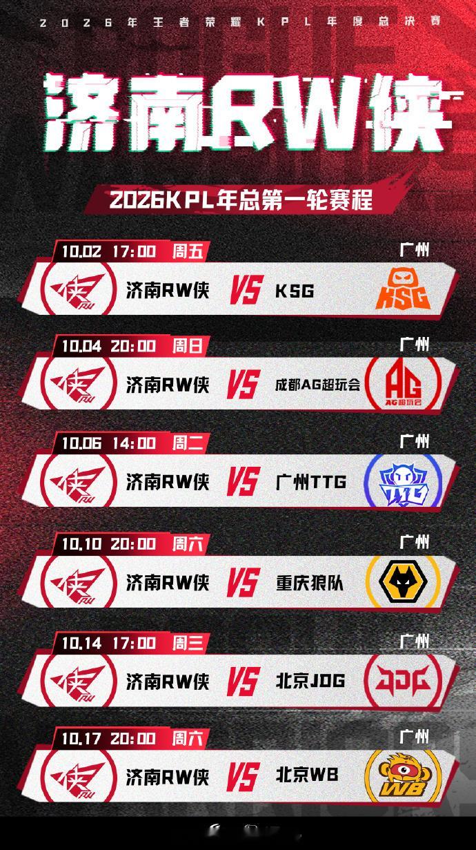2026KPL年总大名单年总大名单全部官宣，经过转会、租借的一系列操作，每支队伍