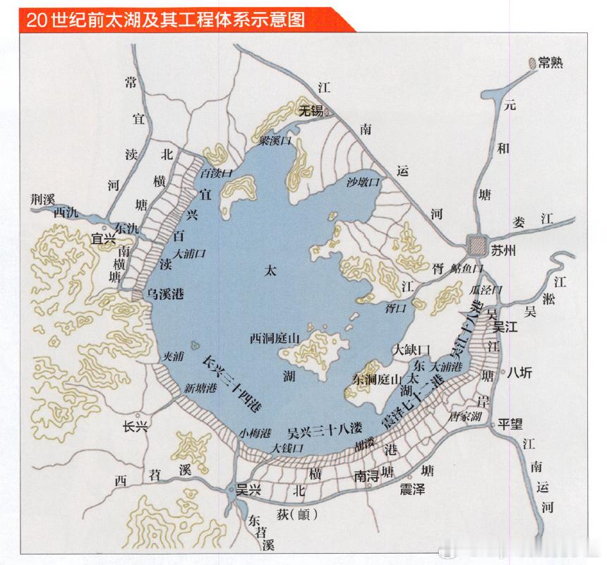 20世纪前期太湖及其工程体系示意图历史影像