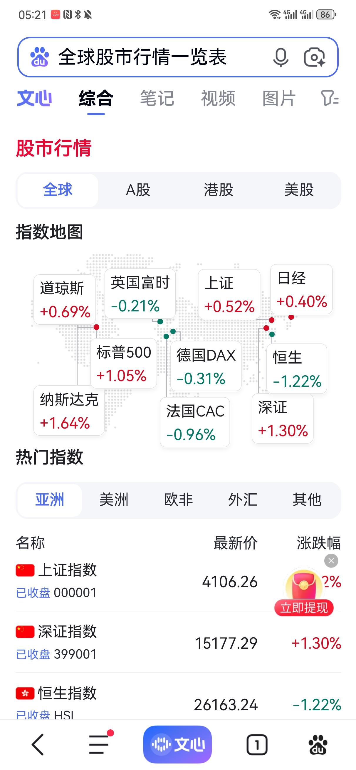 今天是黑色星期四吗？
    隔夜美股和欧洲股市走势分化，美股全线上涨，道指、标