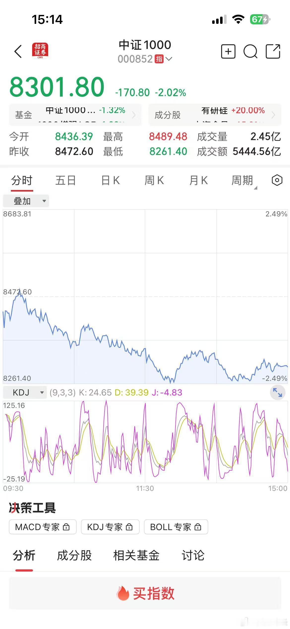 今日股市，全军覆没，这些资金都去哪了？这是要连根拔起的节奏，金融危机应该还有一年