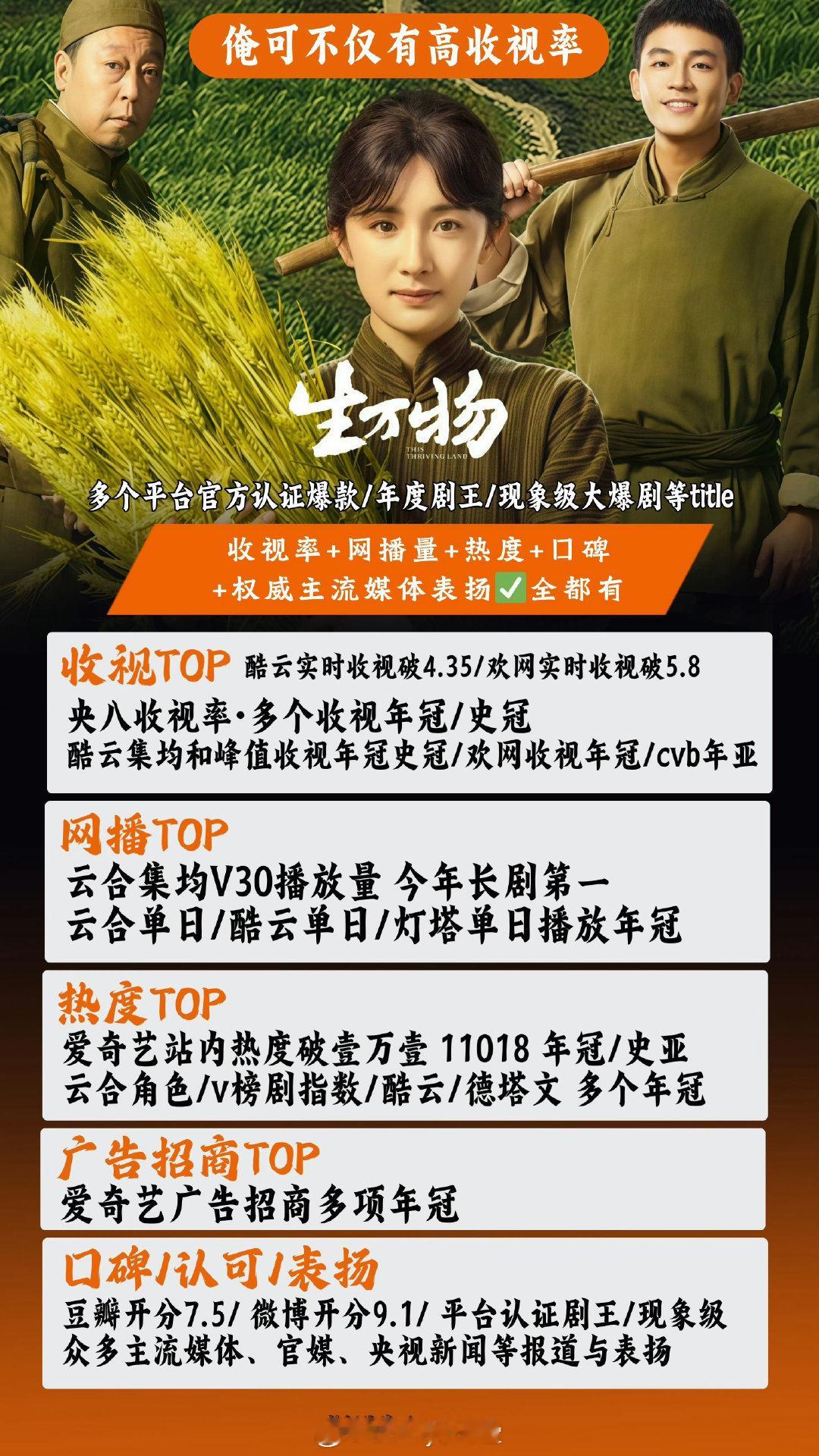 过去的一年，杨幂成绩亮眼！电影电视一年三爆，主演电影《长安的荔枝》、电视剧《生万