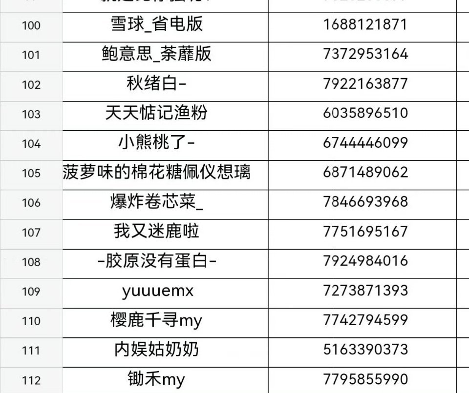 107番前来报道 榜上有名来找我🈷️🈷️