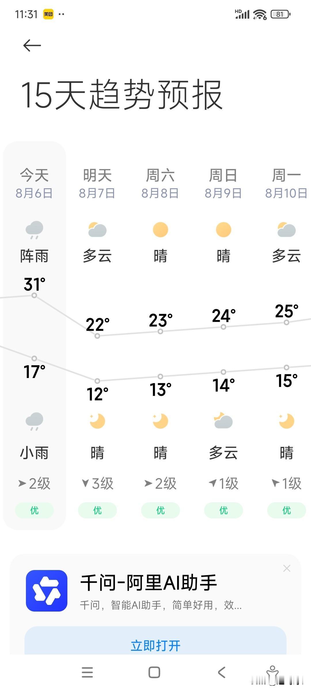 再坚持一下，明天就好过了，这一段时间都热死了，南方热咱们也相信了，佳木斯今年也热