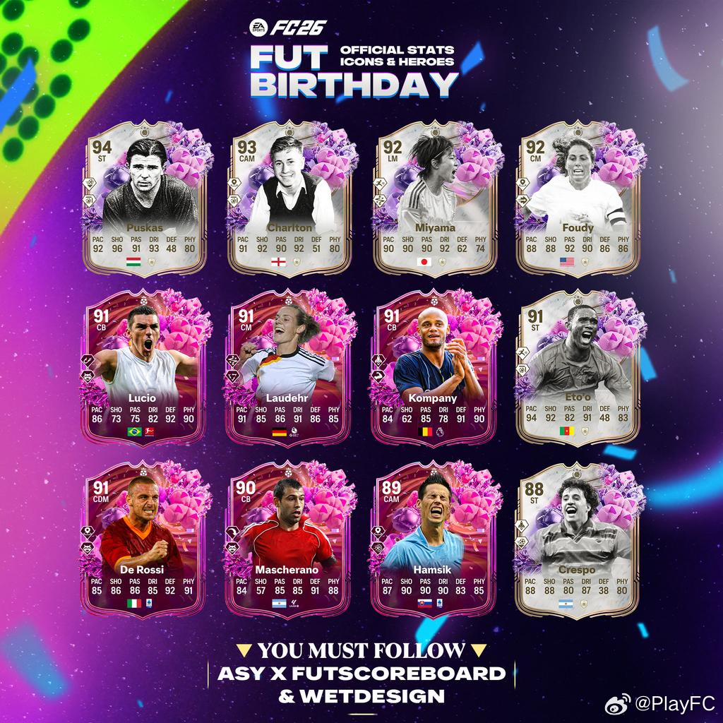 FUT Birthday第二周英雄&传奇球员正式数据。FC26