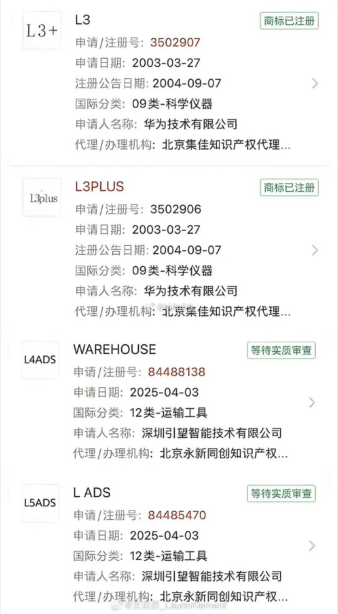 什么意思？L3™了属于是 