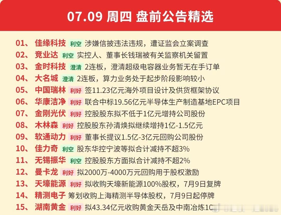 07.09盘前公告精选速递，打破炒股信息差！多家公司中报利润暴增！ 