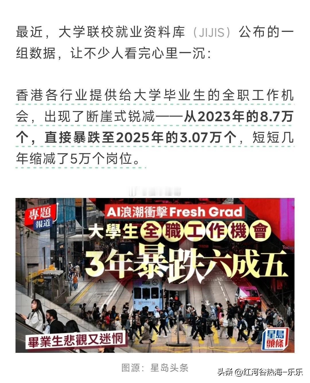 短短3年时间，香港全职毕业生岗位从8.7万骤降到3万，太残酷了……[允悲]