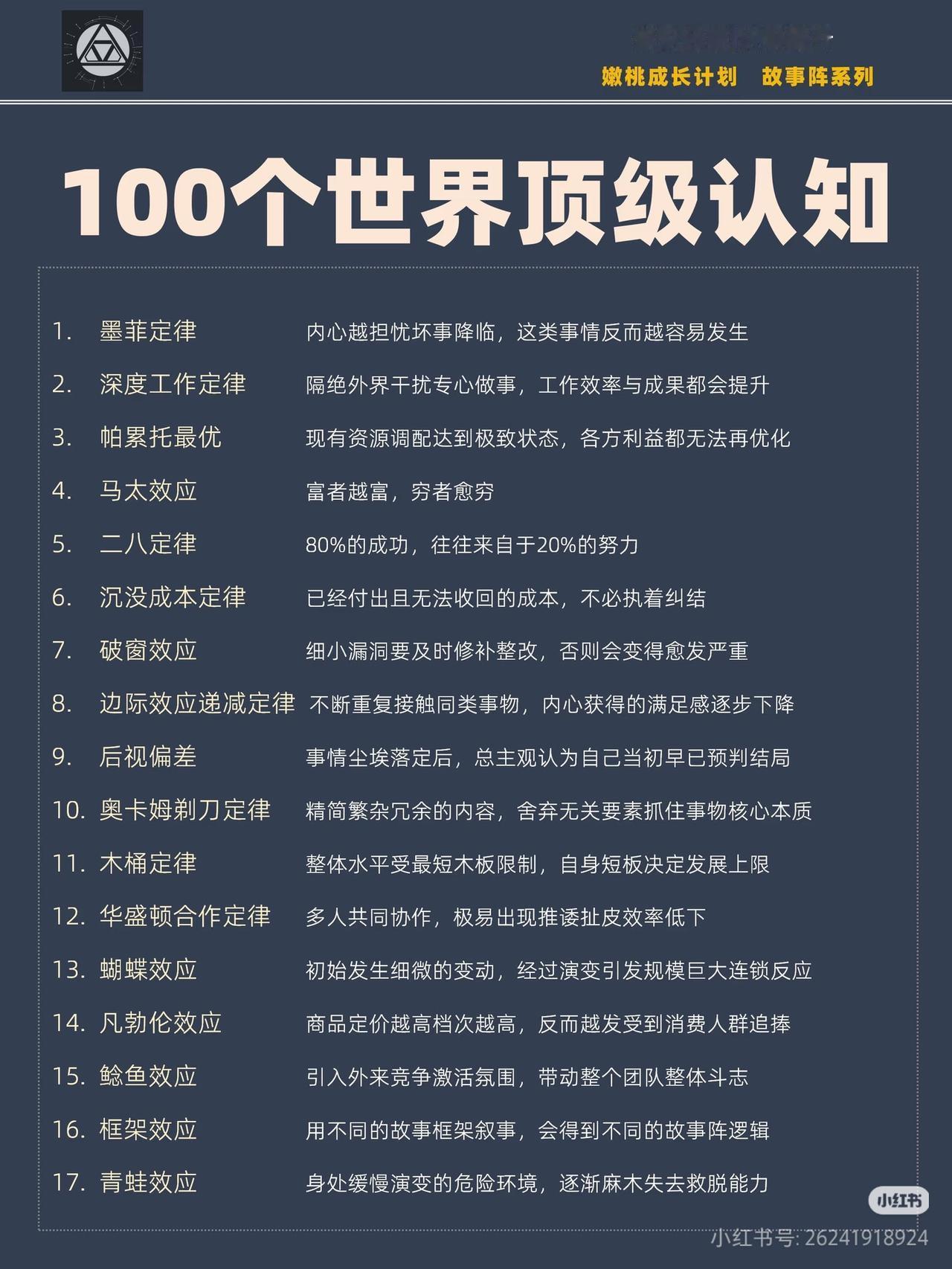 读懂这100条顶级认知，看透人性、少走半生弯路🔥
 
人赚不到认知以外的钱，所