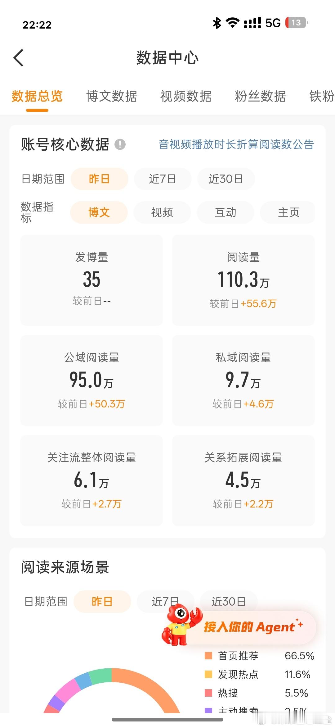 你们看我计入[doge][偷乐] ​​​