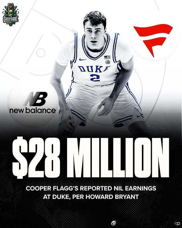 Cooper Flagg在杜克大学一年能赚多少？昨日资深记者Howard Bry