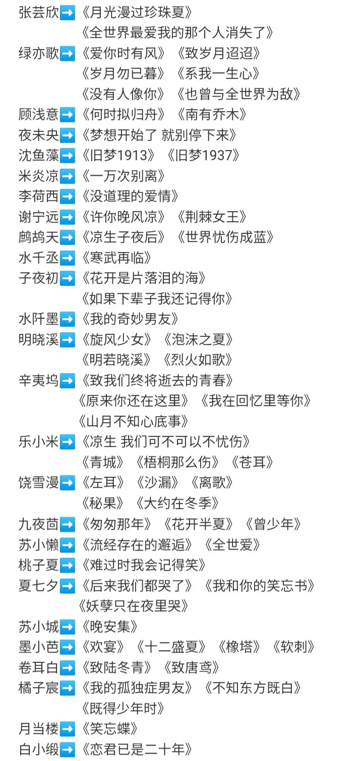 速收藏❗️值得n刷的经典古言小说