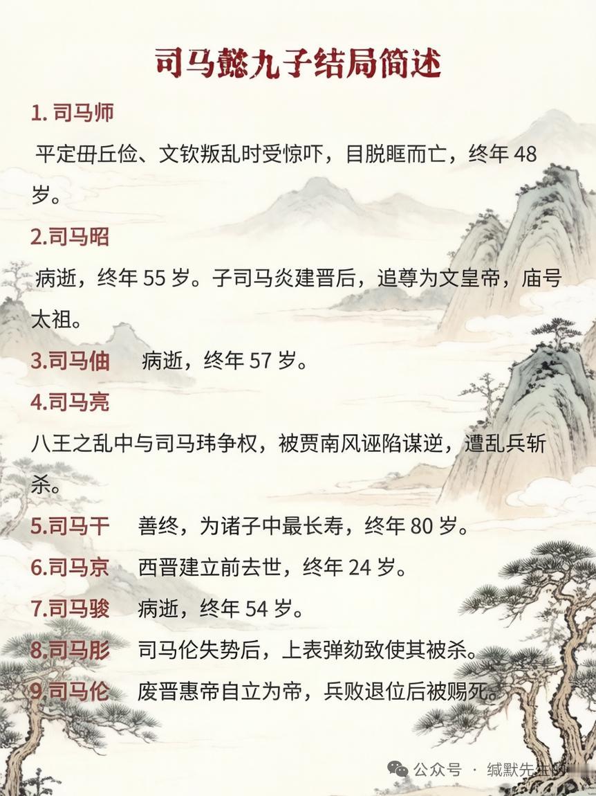 头条创作训练营 司马懿九个儿子，命运各有不同。长子司马师才华出众、处事果断。高平