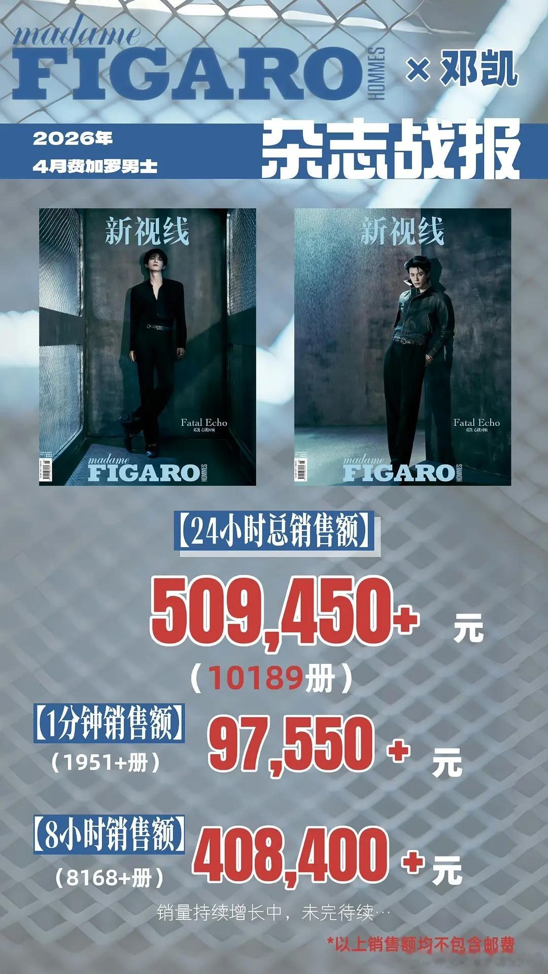 逐玉热度后续，孔雪儿邓凯杂志销量24h战报 