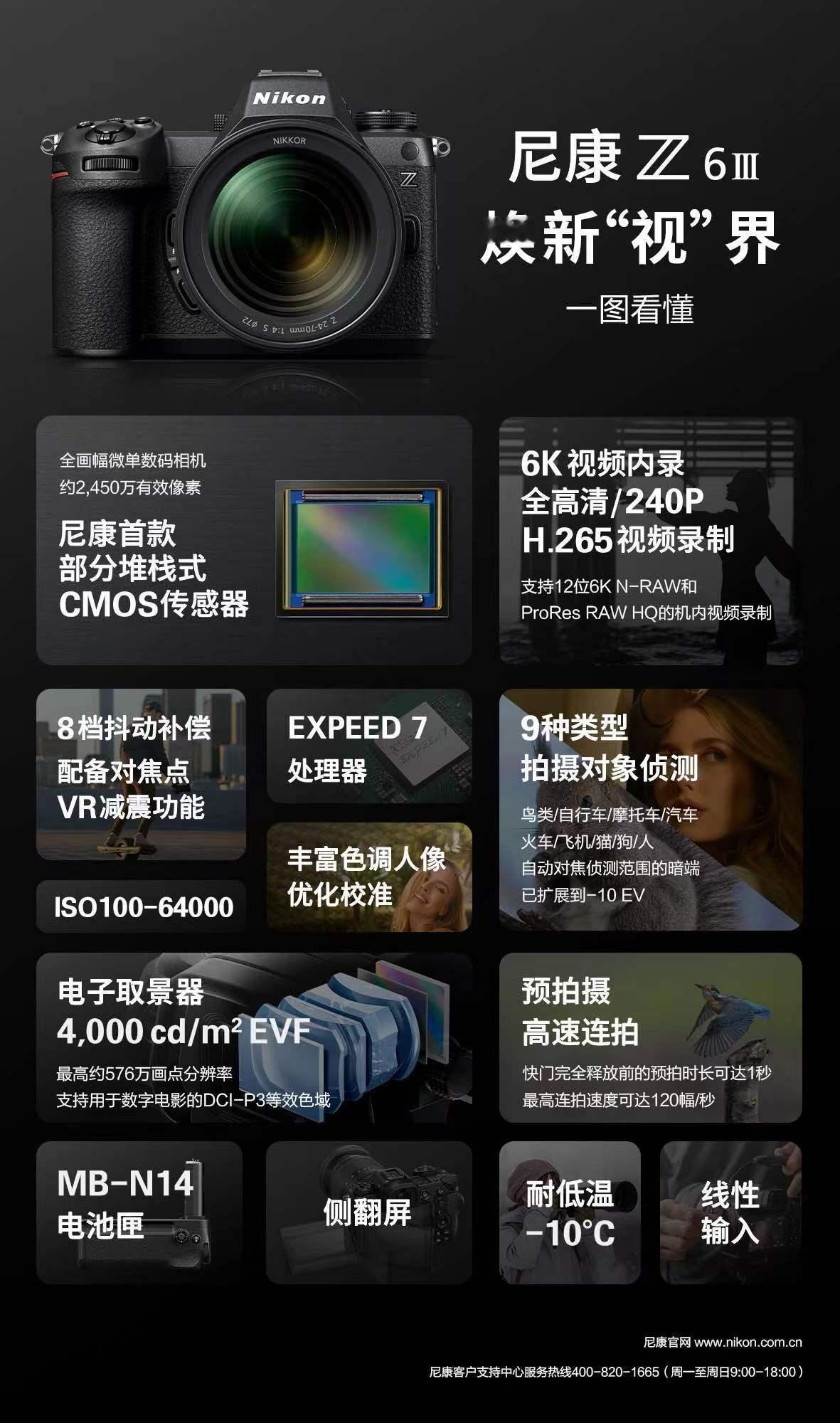 尼康Z 6III，新的开始，新的提升。 ​​​